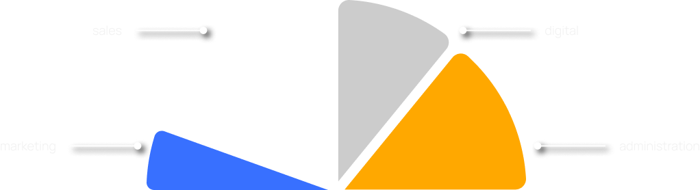 easly_mockup